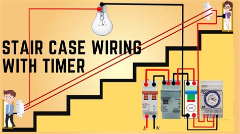 Question and answer Mastering Staircase Timer Switch Wiring: A Step-by-Step Guide!